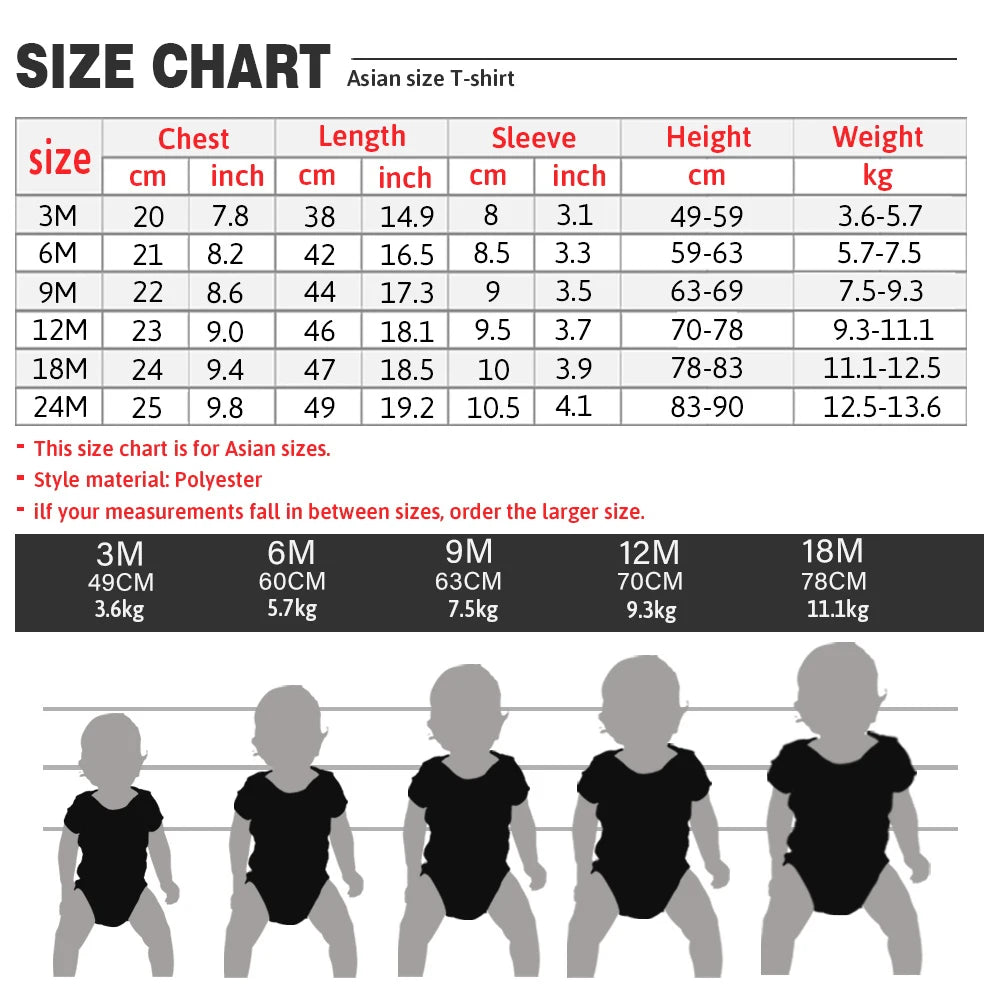 Sweet Heart Graphics Baby Boys Girls Bodysuit "God Says I Am..."print Short Sleeve Cotton Baby Clothes 3-24M Newborn Jumpsuit
