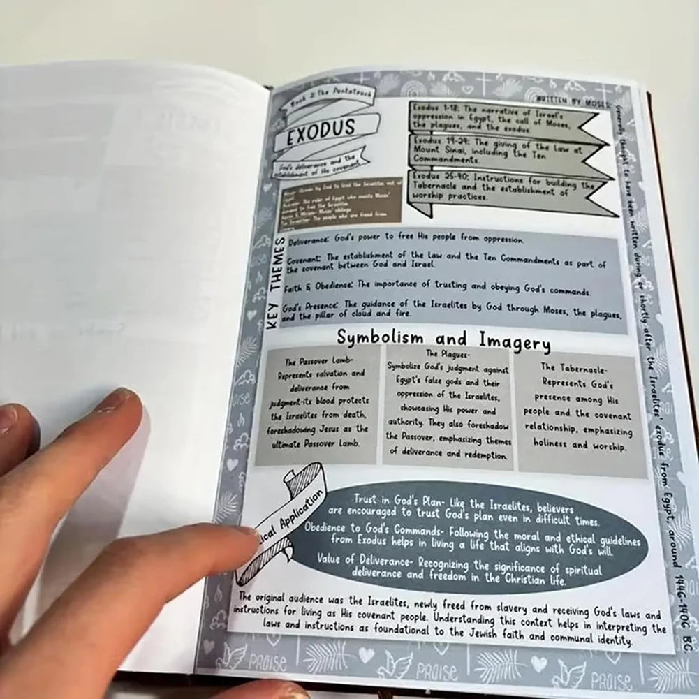 66-Page Bible Study Guide Religious Faith-Based Notebook Bible Book Scripture Note & Prayer Reflections Devotional Journal